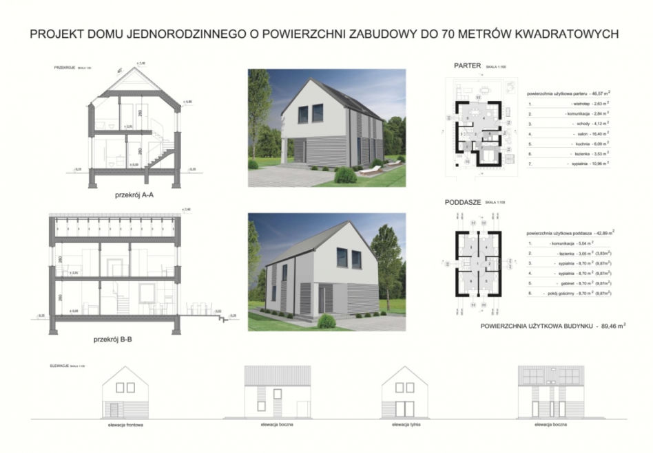 Konkurs na projekt domu o powierzchni do 70 metrów kwadratowych: wyniki