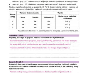 Odpowiedzi do arkusza maturalnego CKE - biologia rozszerzona 2026