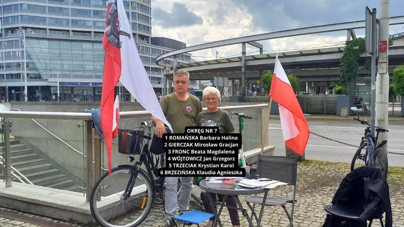 Kamraci dla Wrocławia