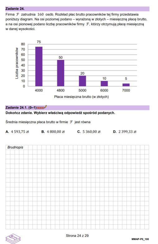 Matura próbna 2023 - Matematyka., arkusze zadań