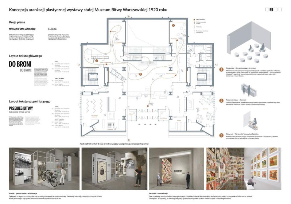 Konkurs na projekt wystawy w Muzeum Bitwy Warszawskiej
