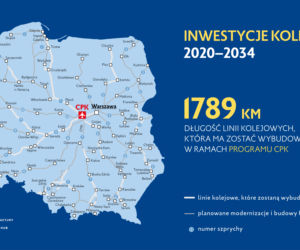 Harmonogram Programu Kolejowego CPK na lata 2020-2035