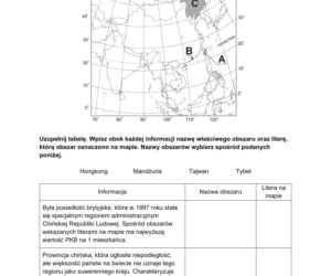 Matura 2022: geografia rozszerzona. Arkusze CKE, zadania, pytania. Poziom rozszerzony	