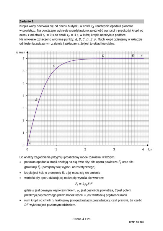 Matura 2024 fizyka rozszerzona - arkusze CKE formuła 2015  