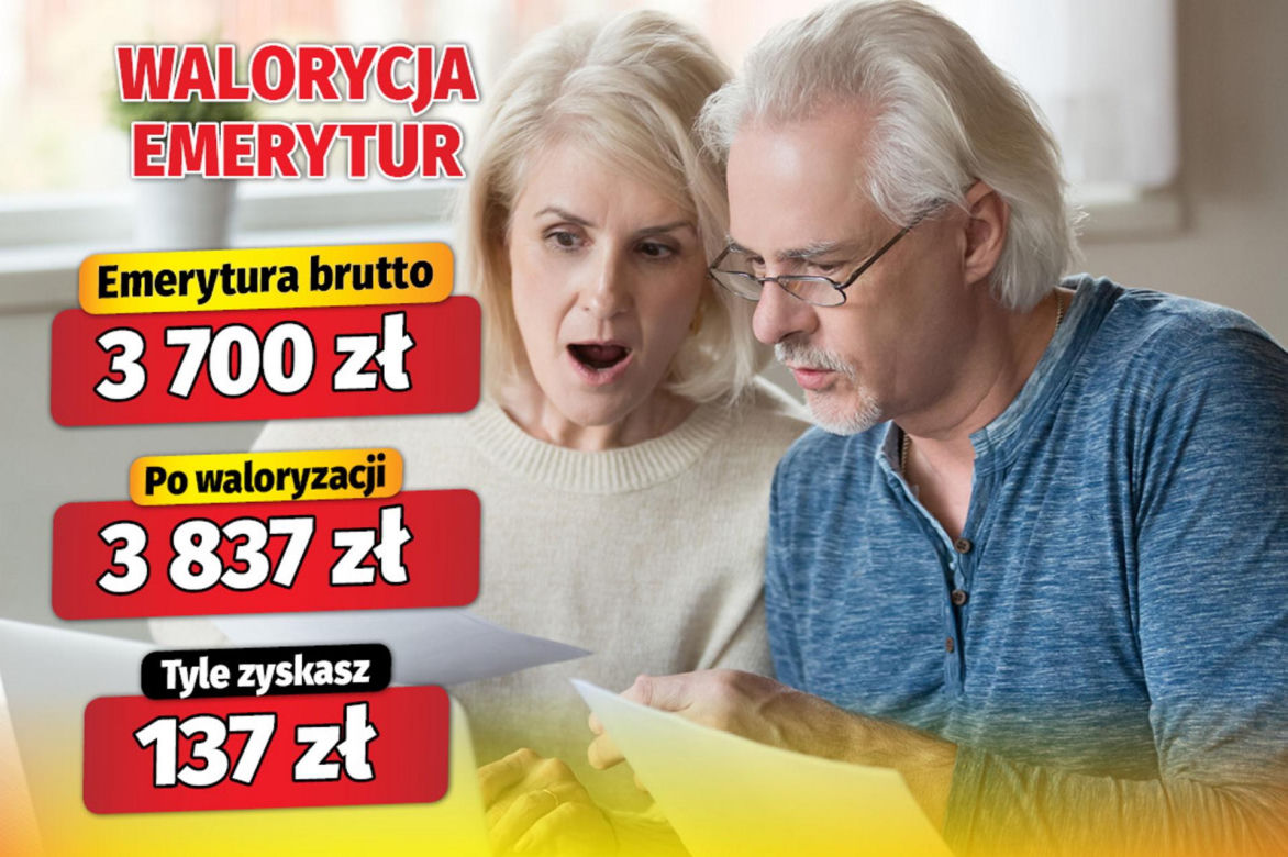 Waloryzacja 3,71 proc.