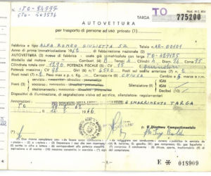 Po 35 latach wyciągnęli unikalną Alfę Romeo z piwnicy. Giulietta SZ została sprzedana za kilkaset tys. euro - ZDJĘCIA
