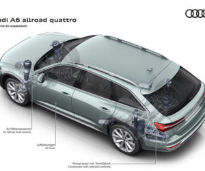 2020 nowe Audi A6 allroad quattro