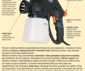Pistolet elektryczny