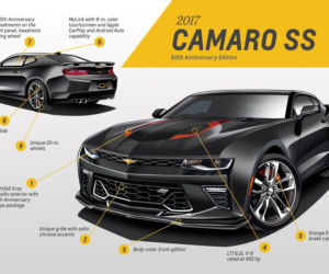 Chevrolet Camaro 50th Anniversary Edition