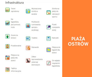 Podkarpackie. Atrakcje na kąpieliskach [Przegląd]
