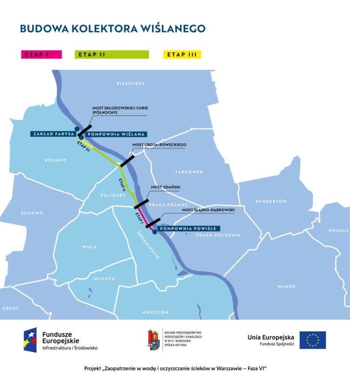 MPWiK wybuduje nowy kolektor 