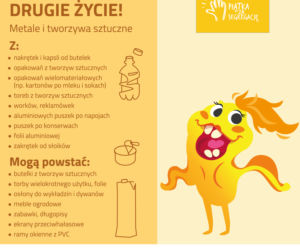 Materiały i tworzywa sztuczne