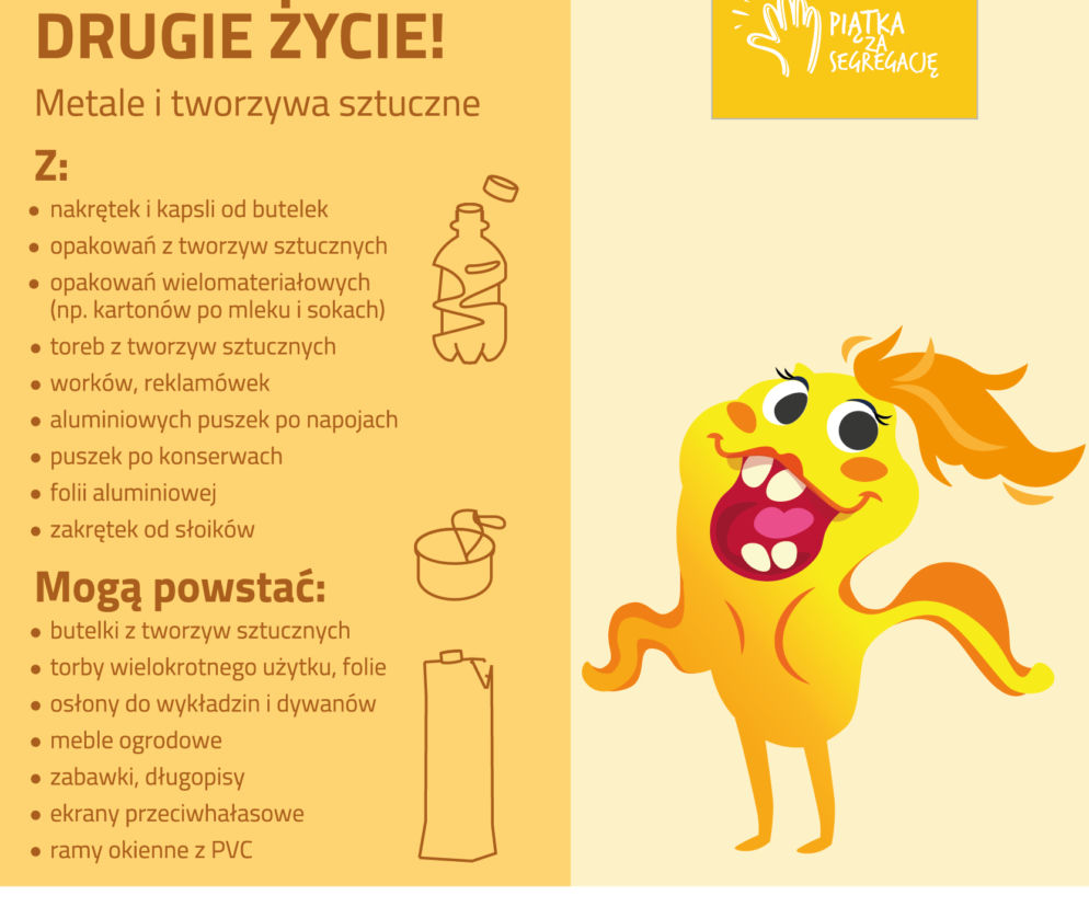 Materiały i tworzywa sztuczne