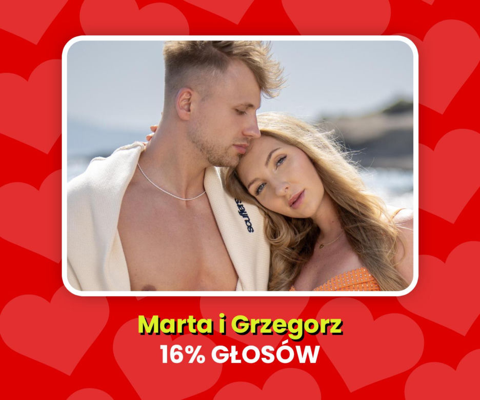 3. MIEJSCE - Marta i Grzegorz (16%)