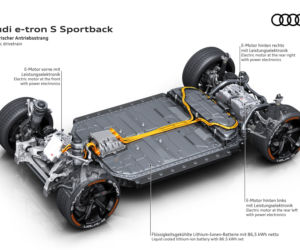 Audi e-tron S