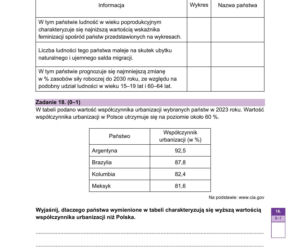 Matura 2026: geografia rozszerzona 15.05.2026 r. Arkusze CKE [Formuła 2023]
