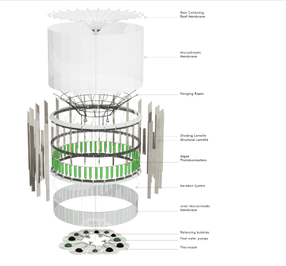 Airbubble: pierwszy w Polsce biotechnologiczny plac zabaw