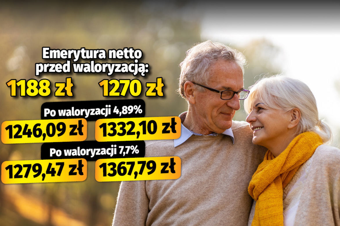 Seniorze, tak może wzrosnąć twoja emerytura