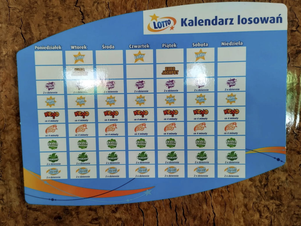Kolektura z Bytomia. To tutaj padła wielka wygrana w Eurojackpot