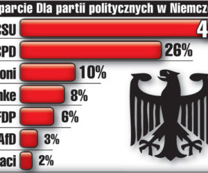 Przegra wybory, bo zatrudniał sprzątaczkę na czarno!