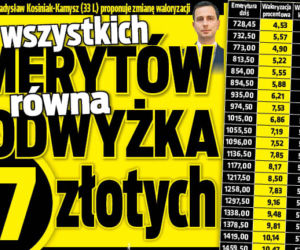Dla wszystkich emerytów równa podwyżka 57 zł