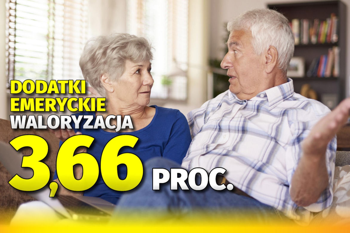 Waloryzacja dodatki