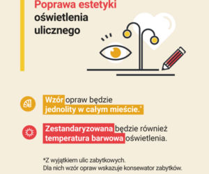 Nowoczesne oświetlenie w Warszawie 