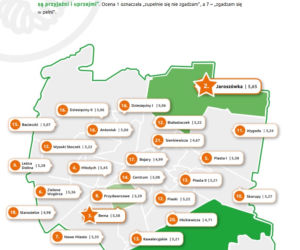 Sąsiedzi