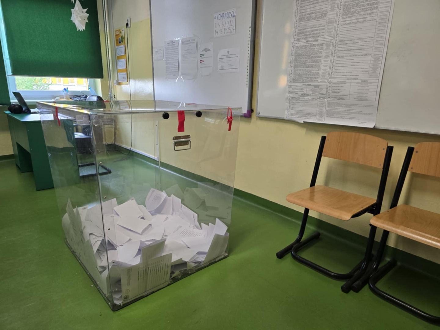 Ostatni sondaż przed wyborami w Krakowie. Tak wygląda sytuacja na finiszu kampanii