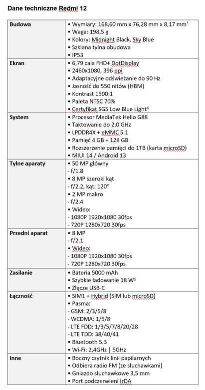 Redmi 12