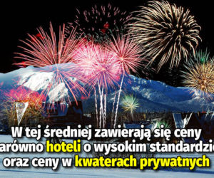 Sylwester w Zakopanem