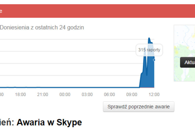 Raport Awarii Skype na Down Detector