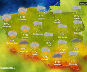 Pogoda piątek 10.12