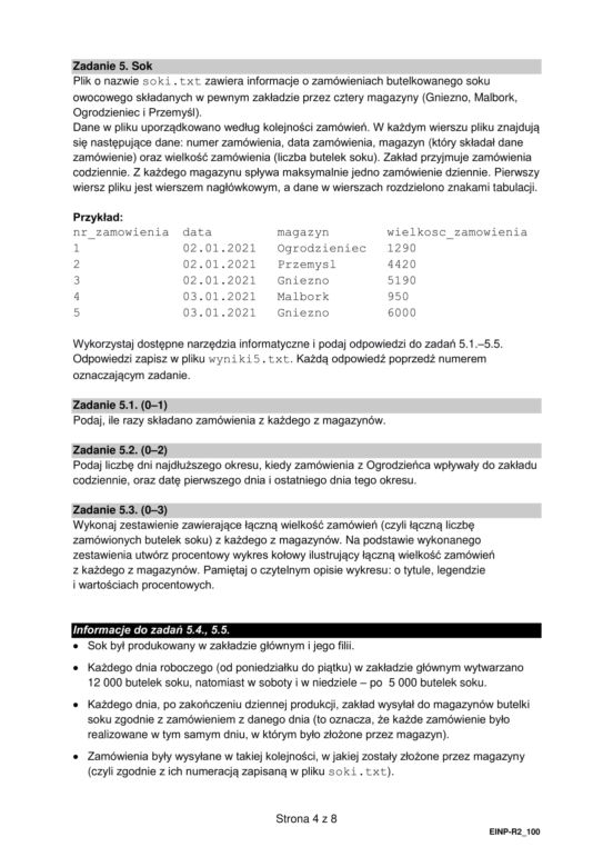 Matura 2022. Arkusz CKE - informatyka na poziomie rozszerzonym