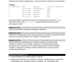 Matura 2022. Arkusz CKE - informatyka na poziomie rozszerzonym