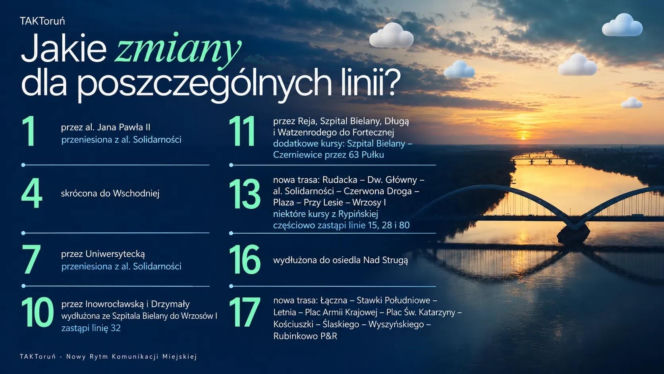 Rewolucja w komunikacji miejskiej w Toruniu. Tak ma wyglądać nowy rozdział według władz miasta
