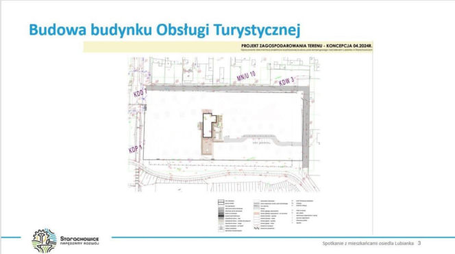 Starachowice budują centrum nad zalewem Lubianka. Będzie luksus czy tylko nowa świetlica?