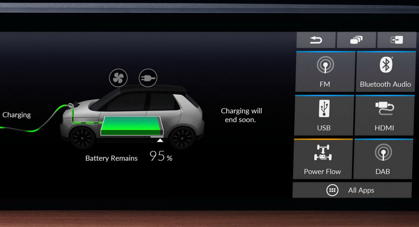 Honda Urban EV 2020