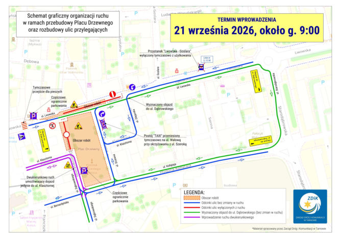 Schemat organizacji ruchu w rejonie Placu Drzewnego w Tarnowie