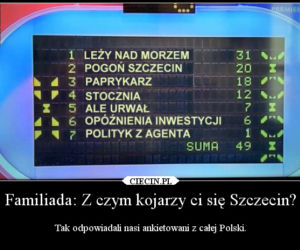 Memy o Szczecinie
