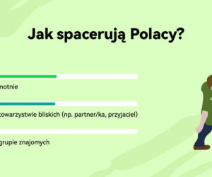 Spacer wiosną i latem