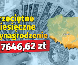 Przeciętne wynagrodzenie  w województwach  w 2024 roku