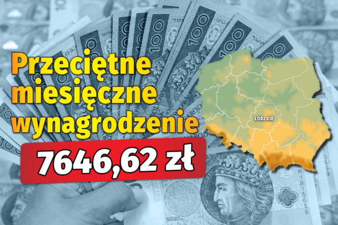 Przeciętne wynagrodzenie  w województwach  w 2024 roku