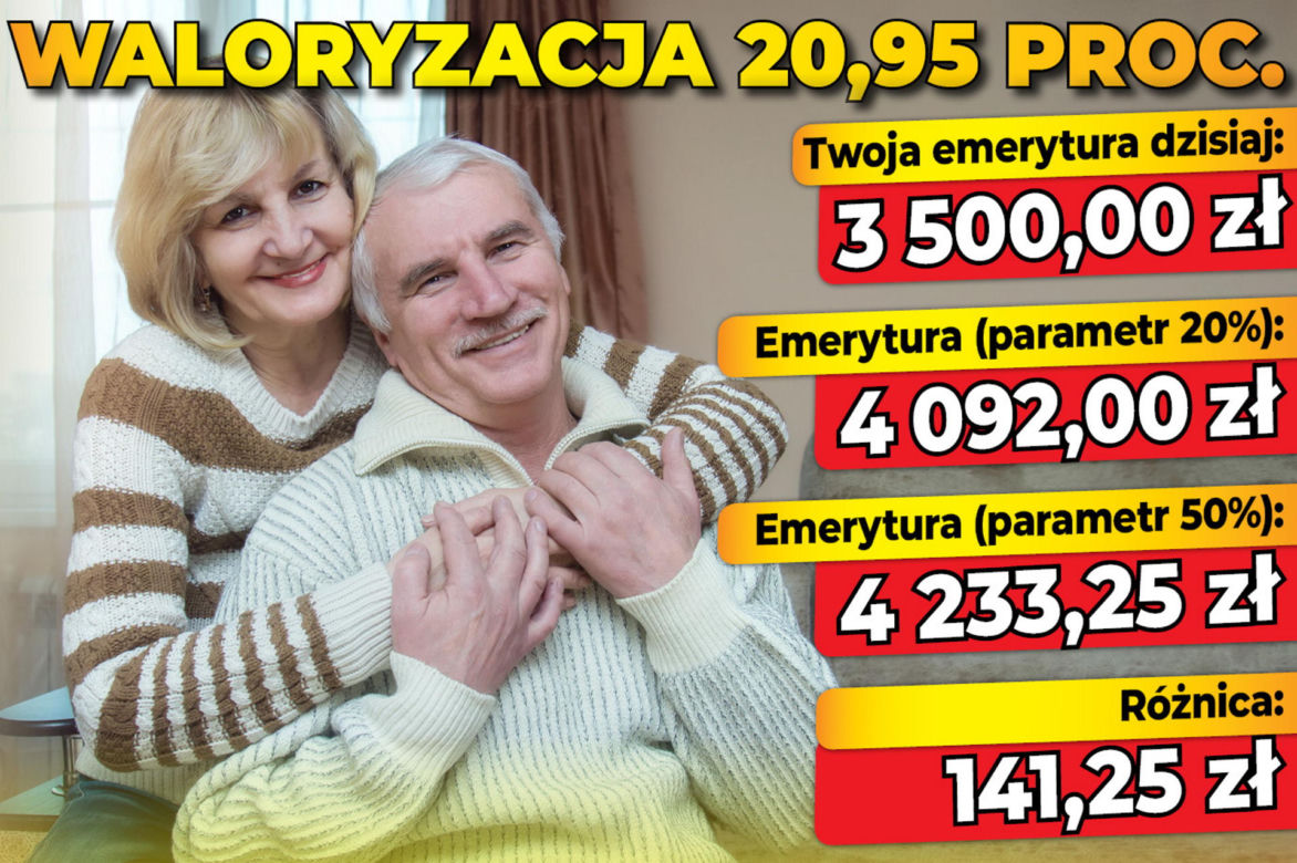 WALORYZACJA 20,95 proc.