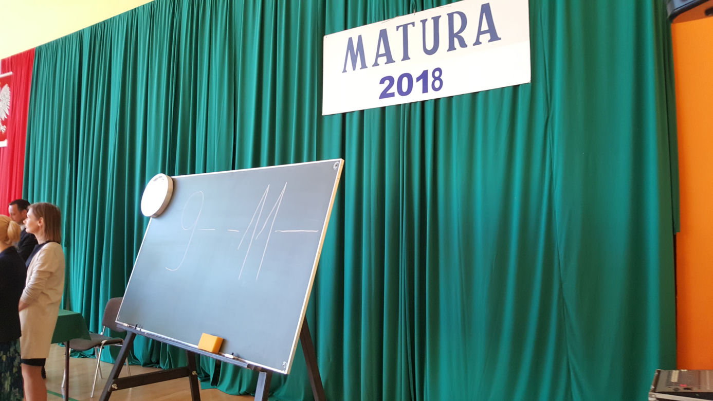 Matura 2018. Za nami egzamin z matematyki. Jakie wrażenia mieli bydgoscy maturzyści? [ZDJĘCIA]