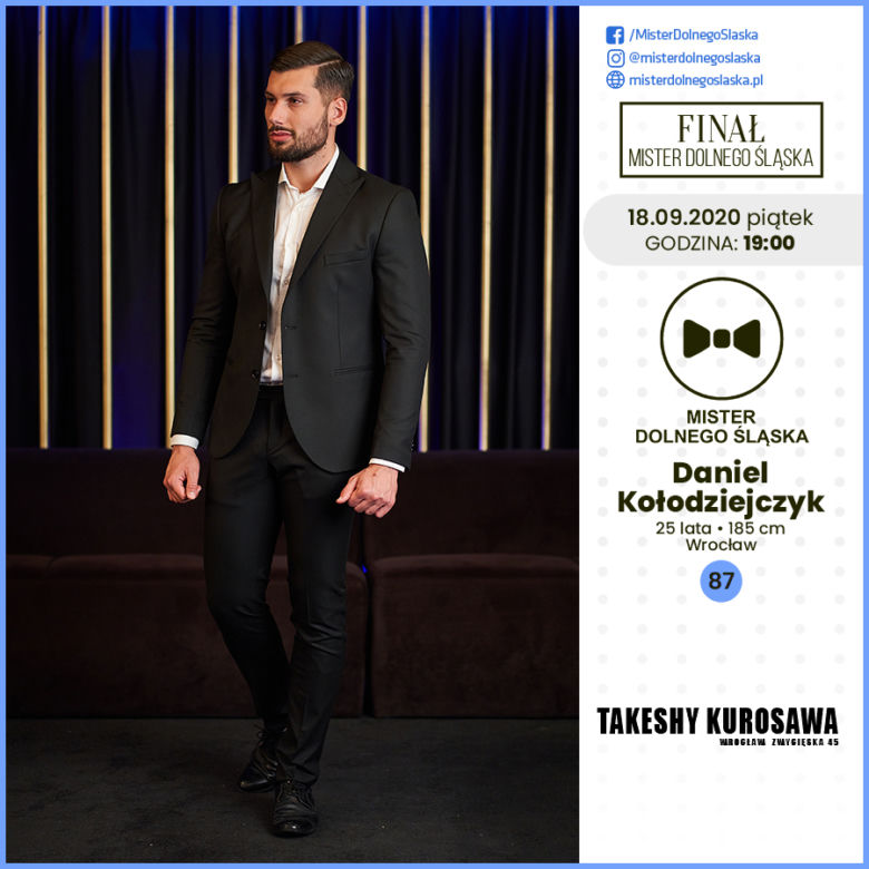 Finaliści Mister Dolnego Śląska 2020