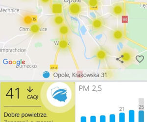 Jakość powietrza w Opolu