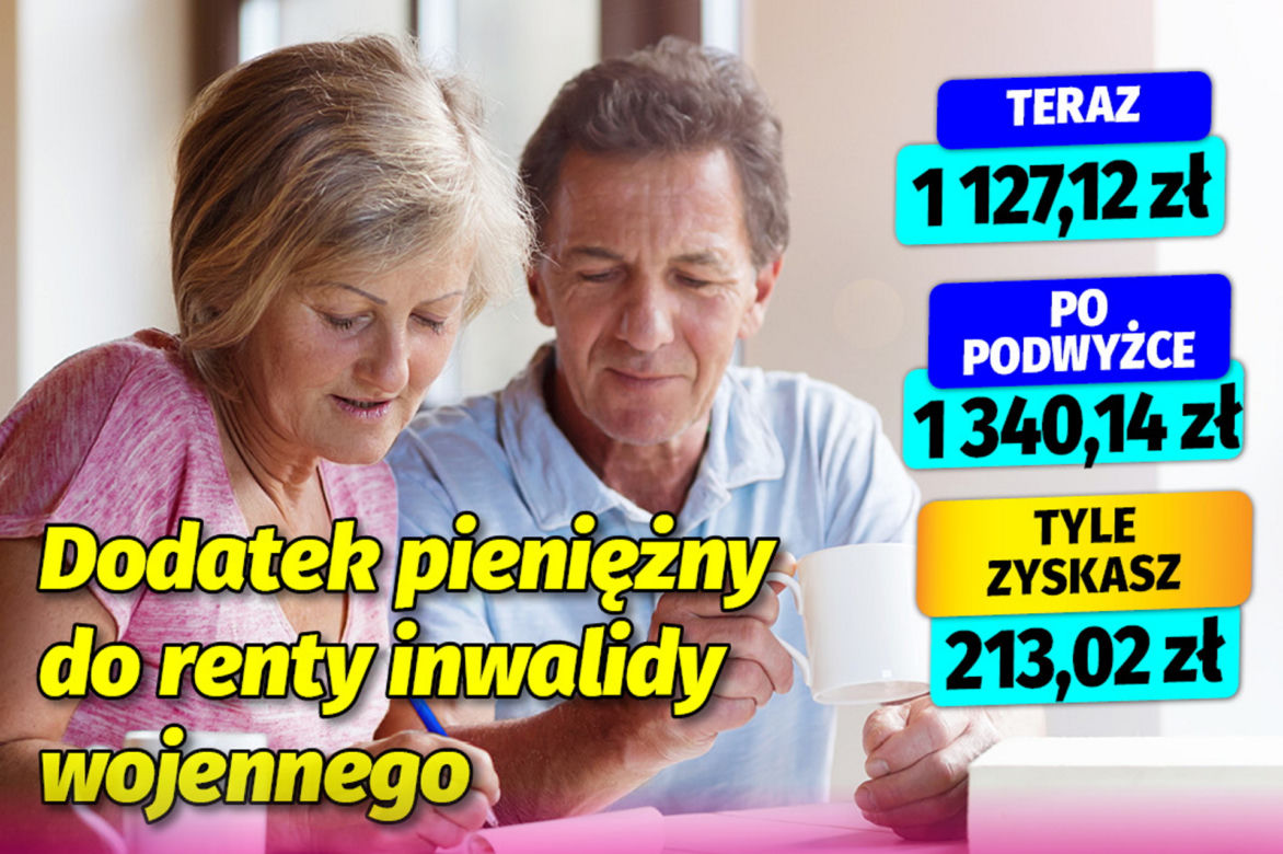 Waloryzacja