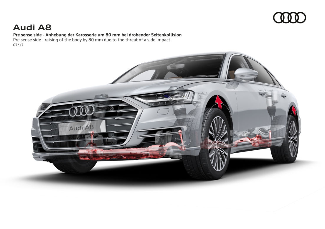 2018 Audi A8 dane techniczne