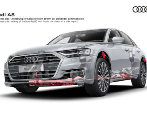 2018 Audi A8 dane techniczne